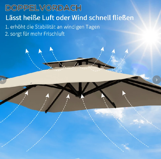 Ampelschirm Sonnenschirm