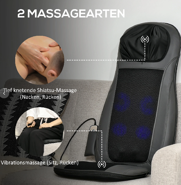 Massagegerät, Massageauflage