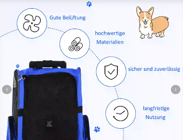 Hundetransporttasche, Haustierrucksack
